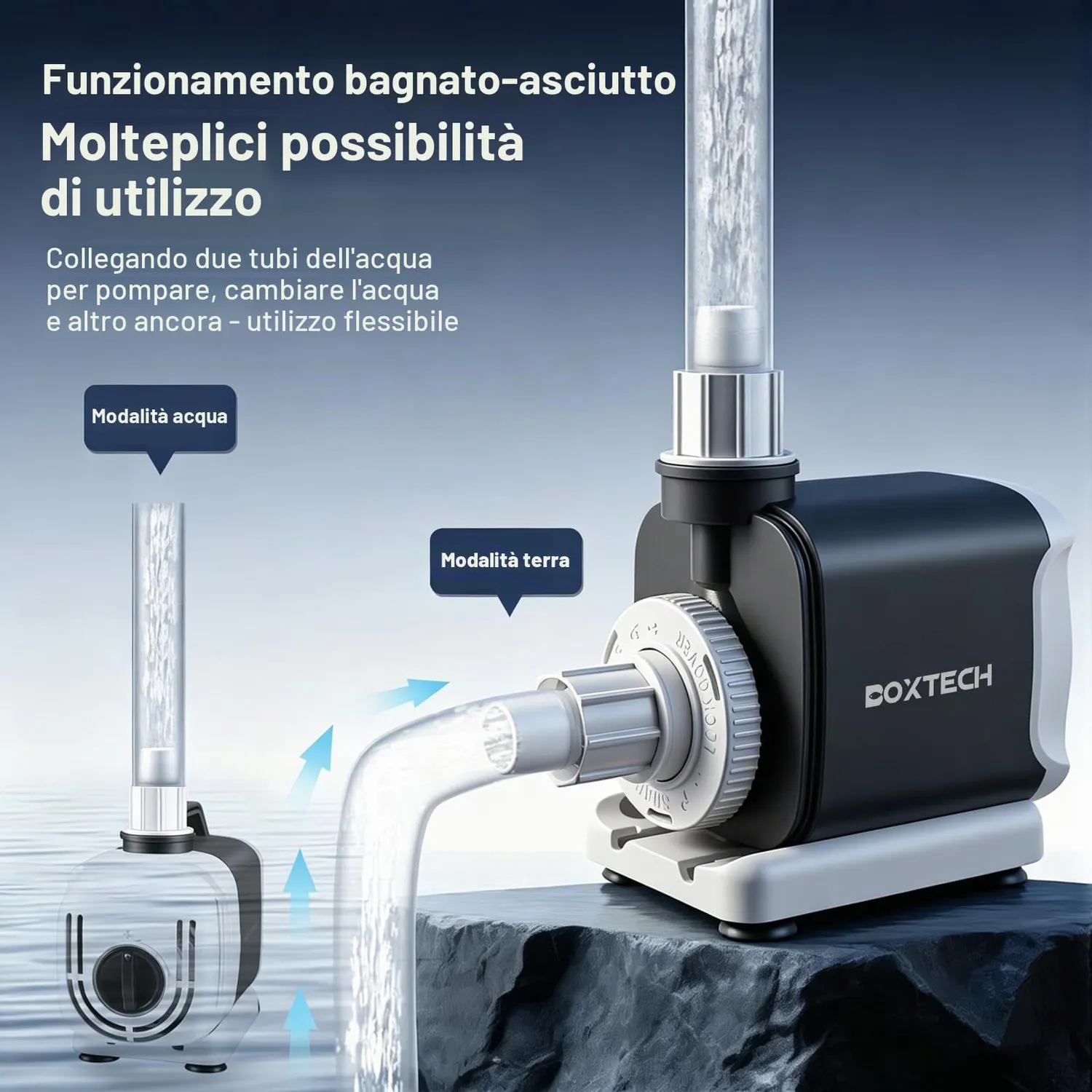 Boxtech pompa acquario 1000 l/h 15W regolabile multifunzione