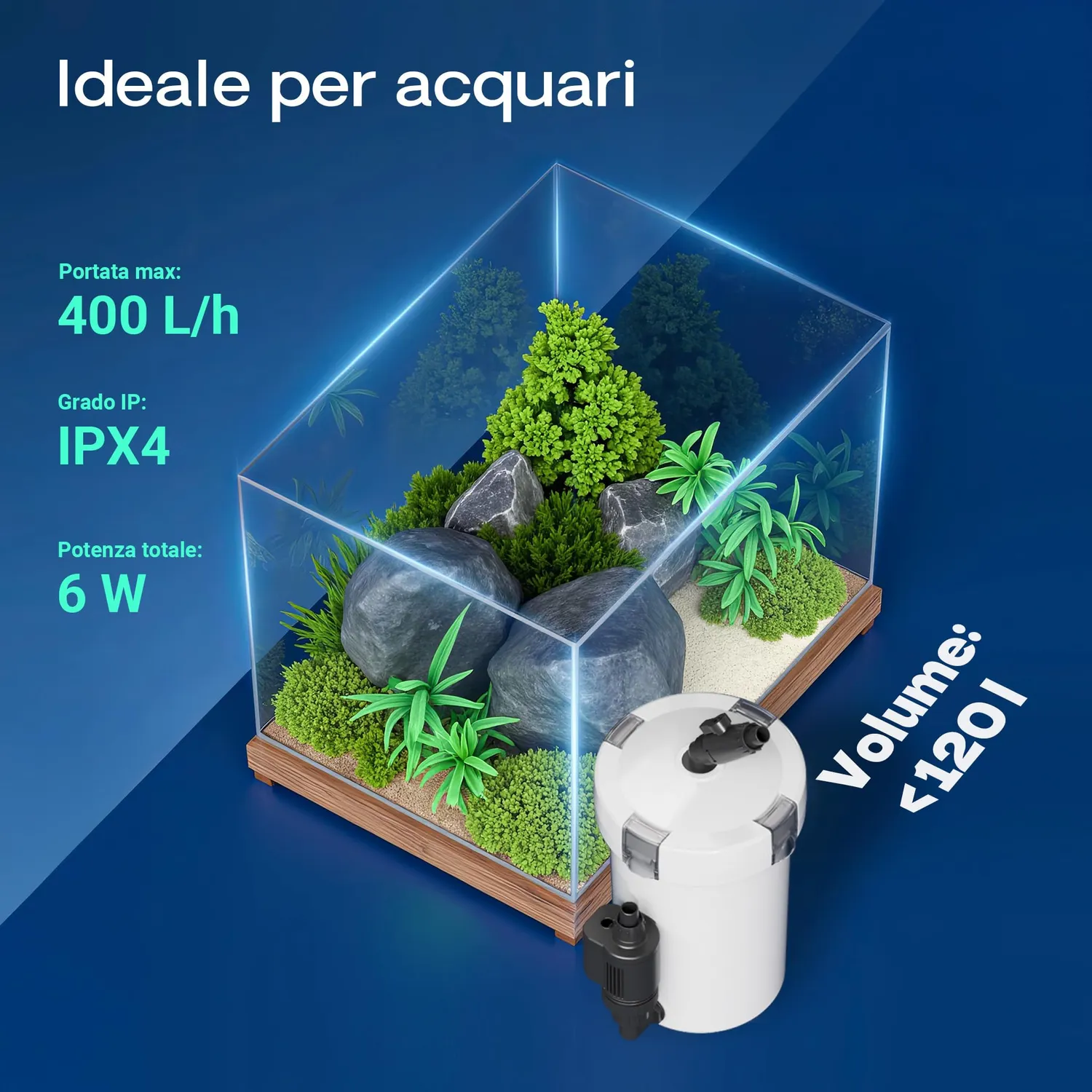 SunSun HW-603B Filtro Esterno Acquario 400 l/h 6W fino a 120 L