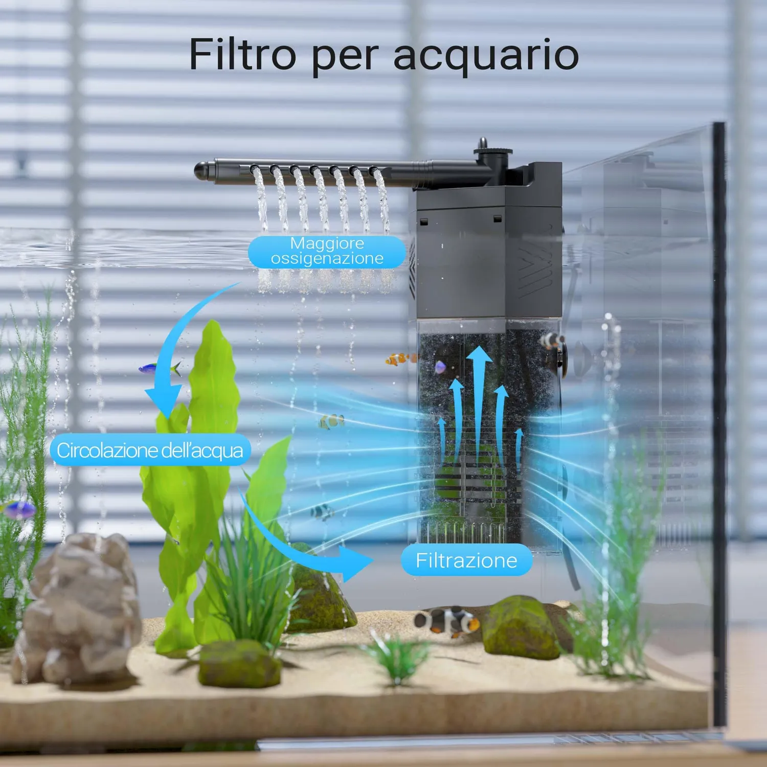 SunSun JP-092 Filtro Interno Acquario 250 l/h 3W fino a 40 L