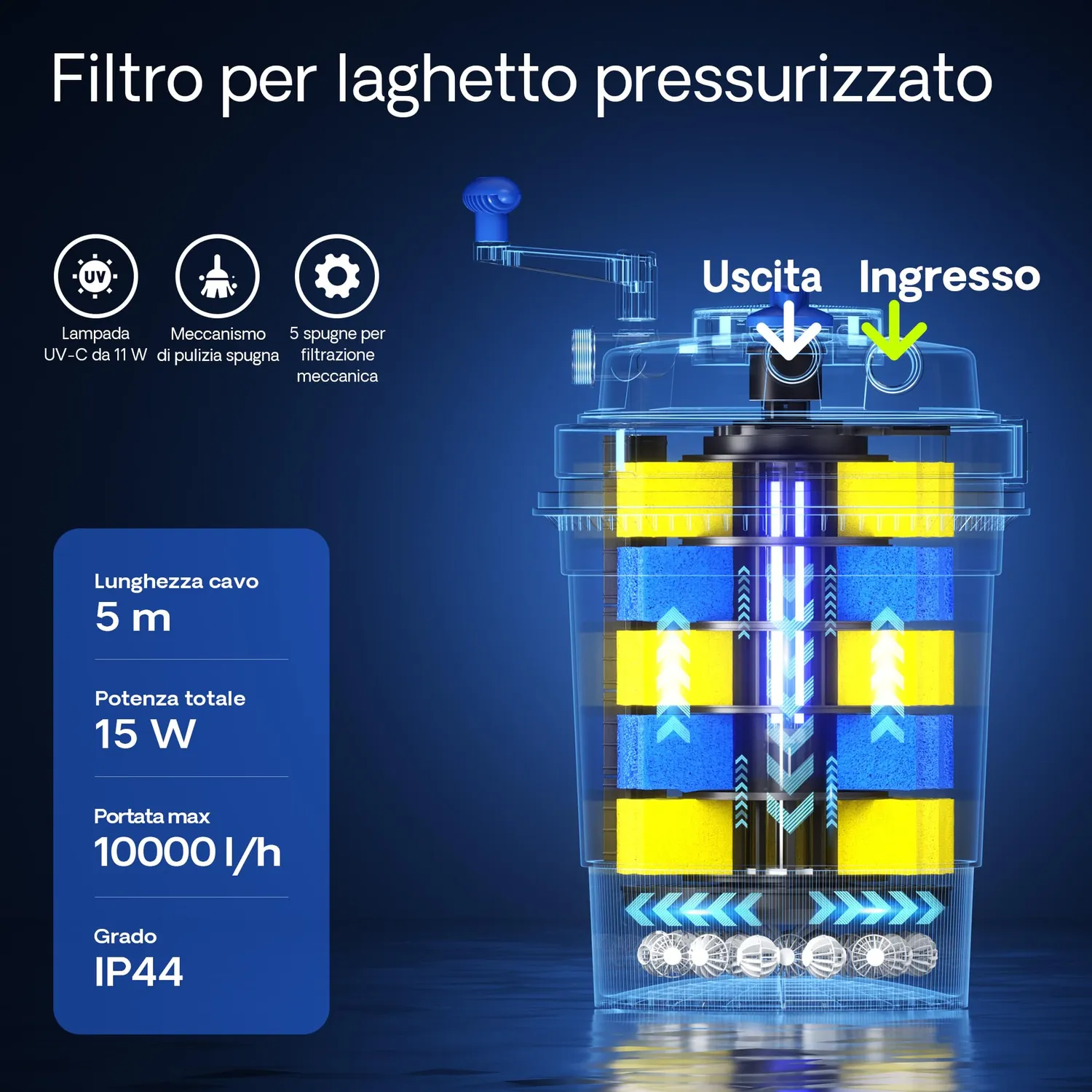 SunSun CPF-10000 set filtro laghetto 6000 l/h UVC 11W