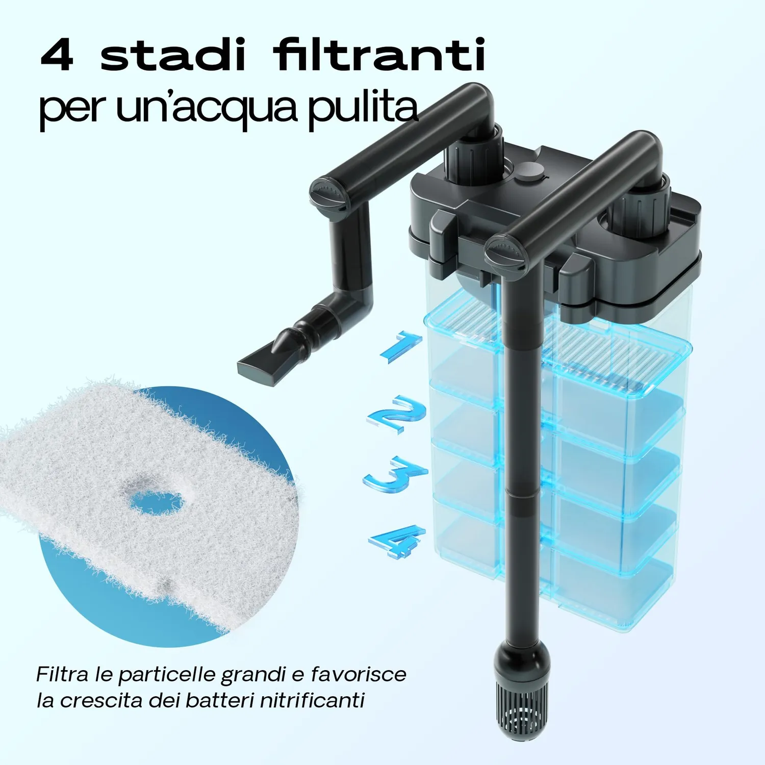 SunSun HBL-801 Filtro Zainetto Acquario 60 L 500 l/h
