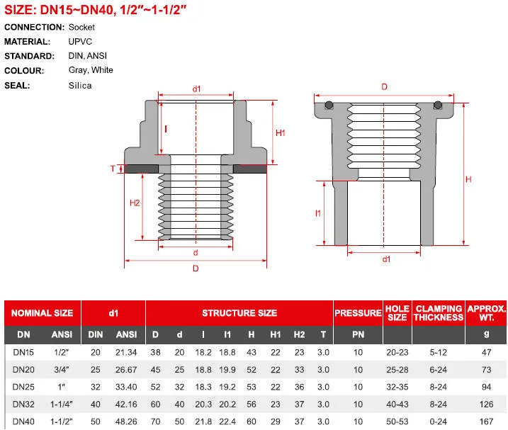 Aquariatech Raccorderia Attacco Serbatoio Bulkhead Grigio Ø32