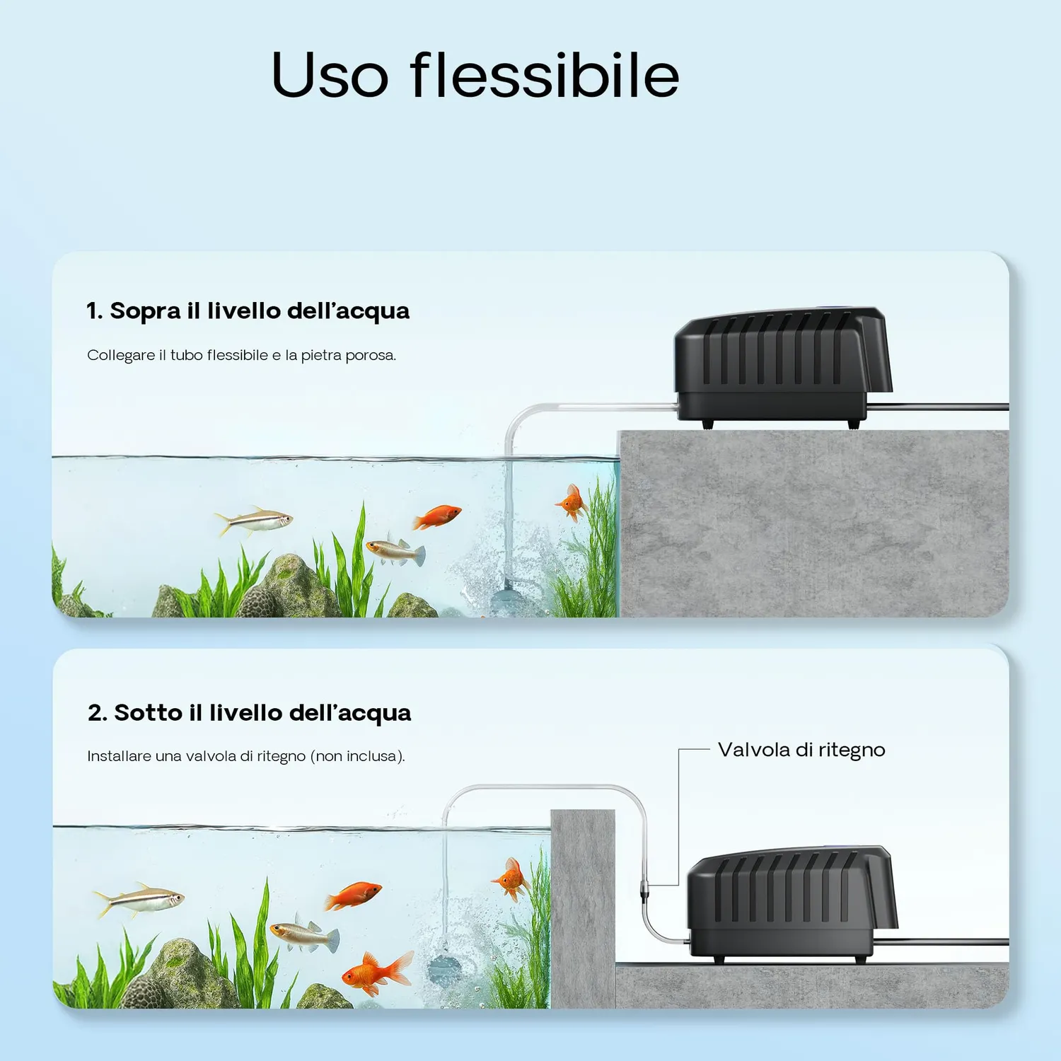 SunSun CAP-10 aeratore acquario 8W 13 l/min 4 uscite