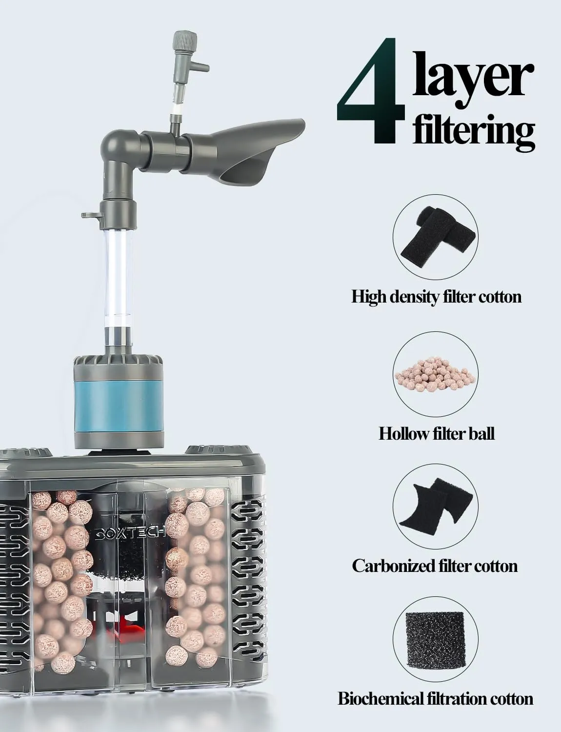 boxtech Filtro Acquario a Pompa Flusso Regolabile