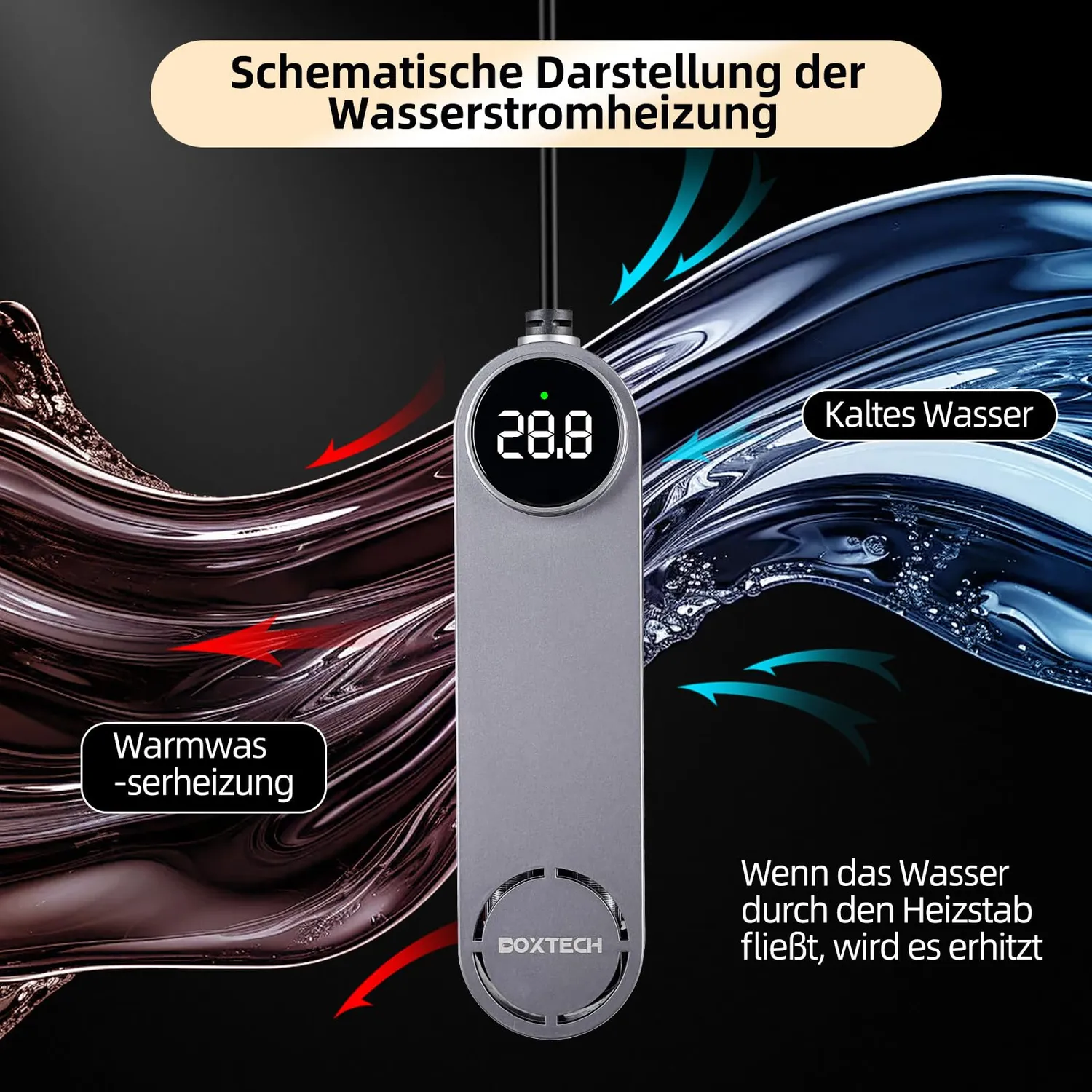 boxtech Mini riscaldatore acquario 50W display 20-34°C