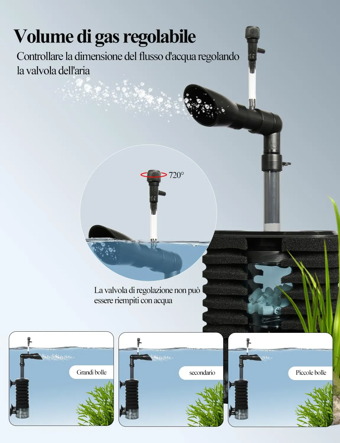 Boxtech 5 in 1 filtro interno acquario 200 l/h USB 35-110 l