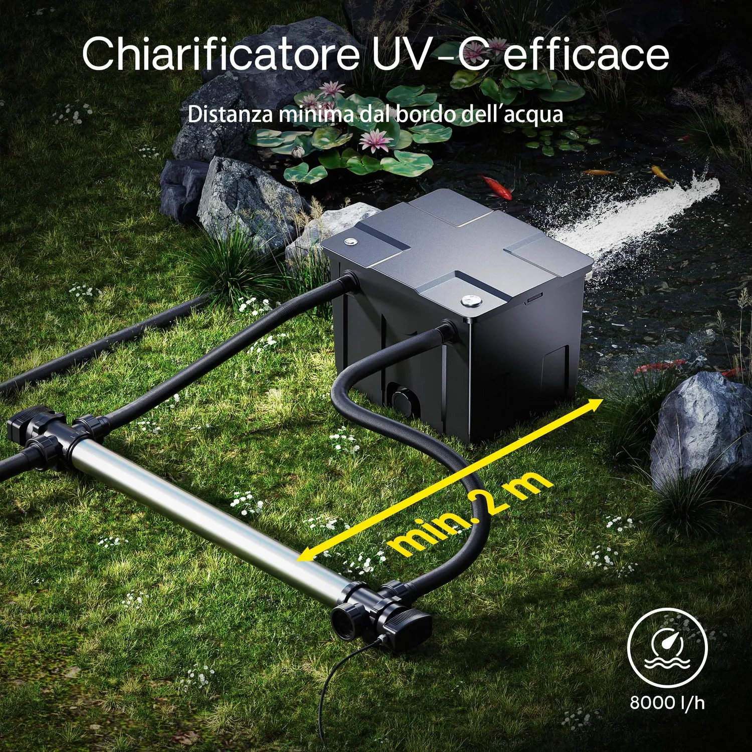 SunSun CUV-772 chiarificatore UV laghetto 72W acciaio inox