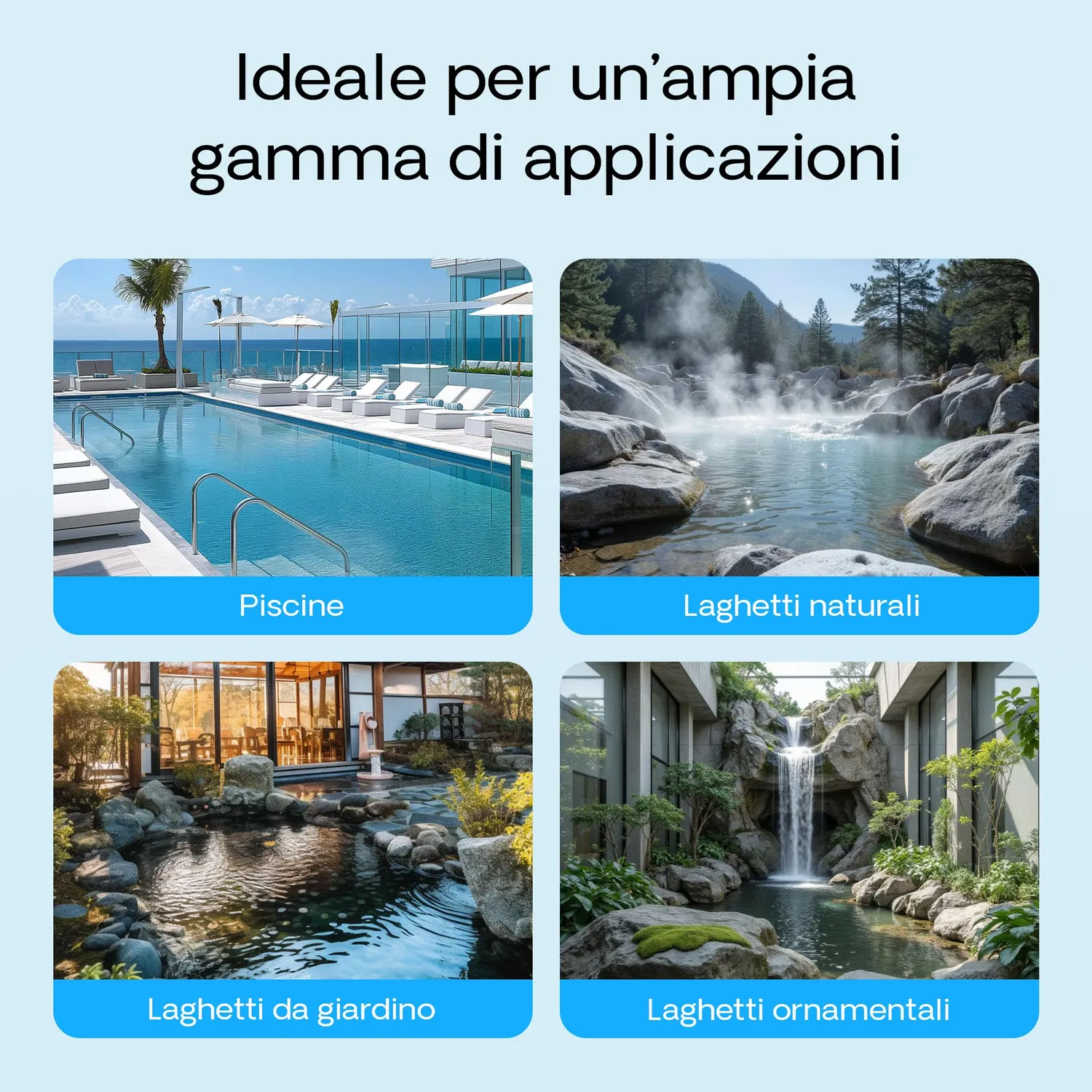 SunSun Vasca Cascata 60 Litri Vaschetta Vetroresina