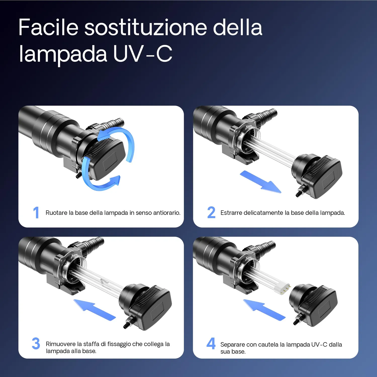 SunSun CUV-672 chiarificatore UVC laghetto 72W 8000 l/h