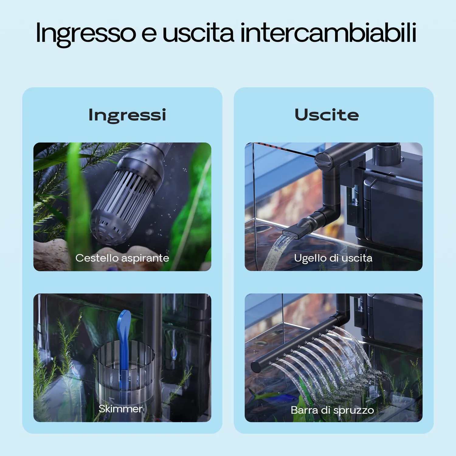 SunSun HBL-801 Filtro Zainetto Acquario 60 L 500 l/h
