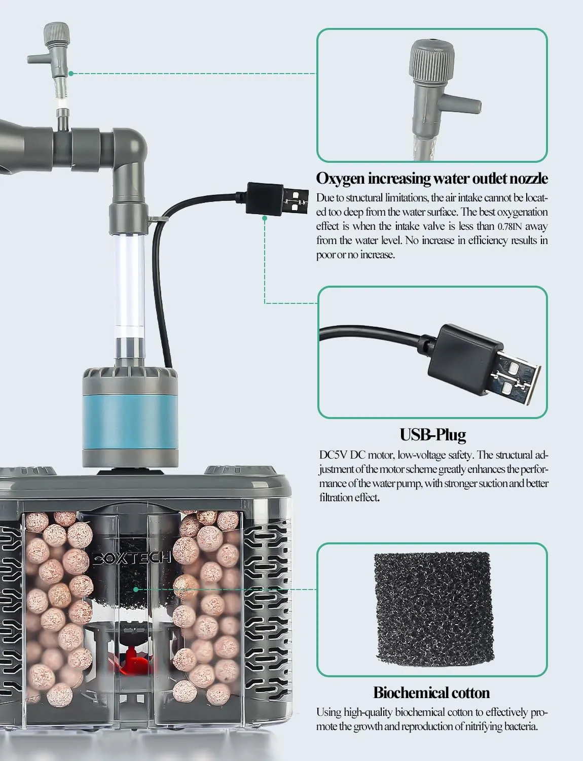 boxtech Filtro Acquario a Pompa Flusso Regolabile