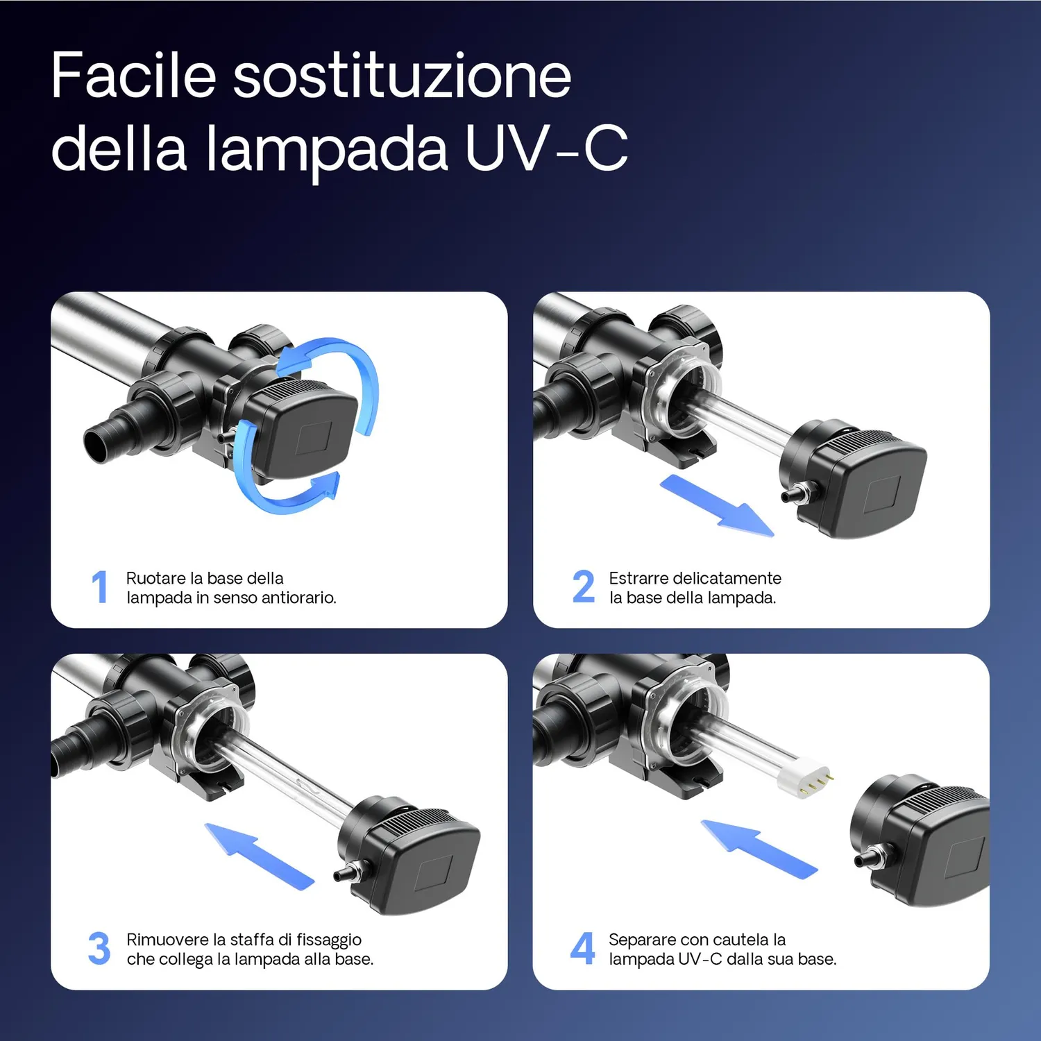 SunSun CUV-772 chiarificatore UV laghetto 72W acciaio inox