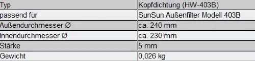 SunSun HW-403B guarnizione testa ricambio filtro esterno