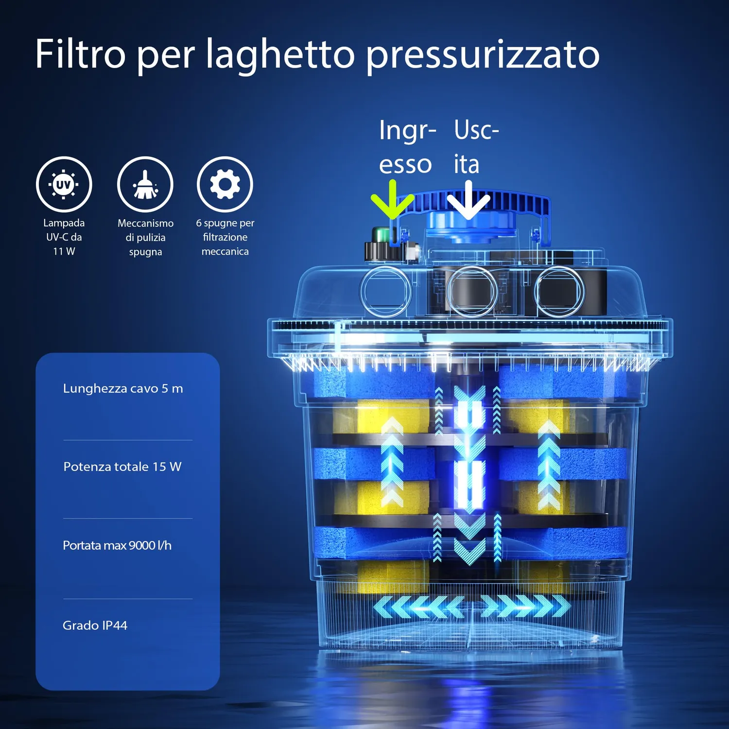SunSun CPF-180 Filtro Laghetto Pressione UVC 11W 6000L