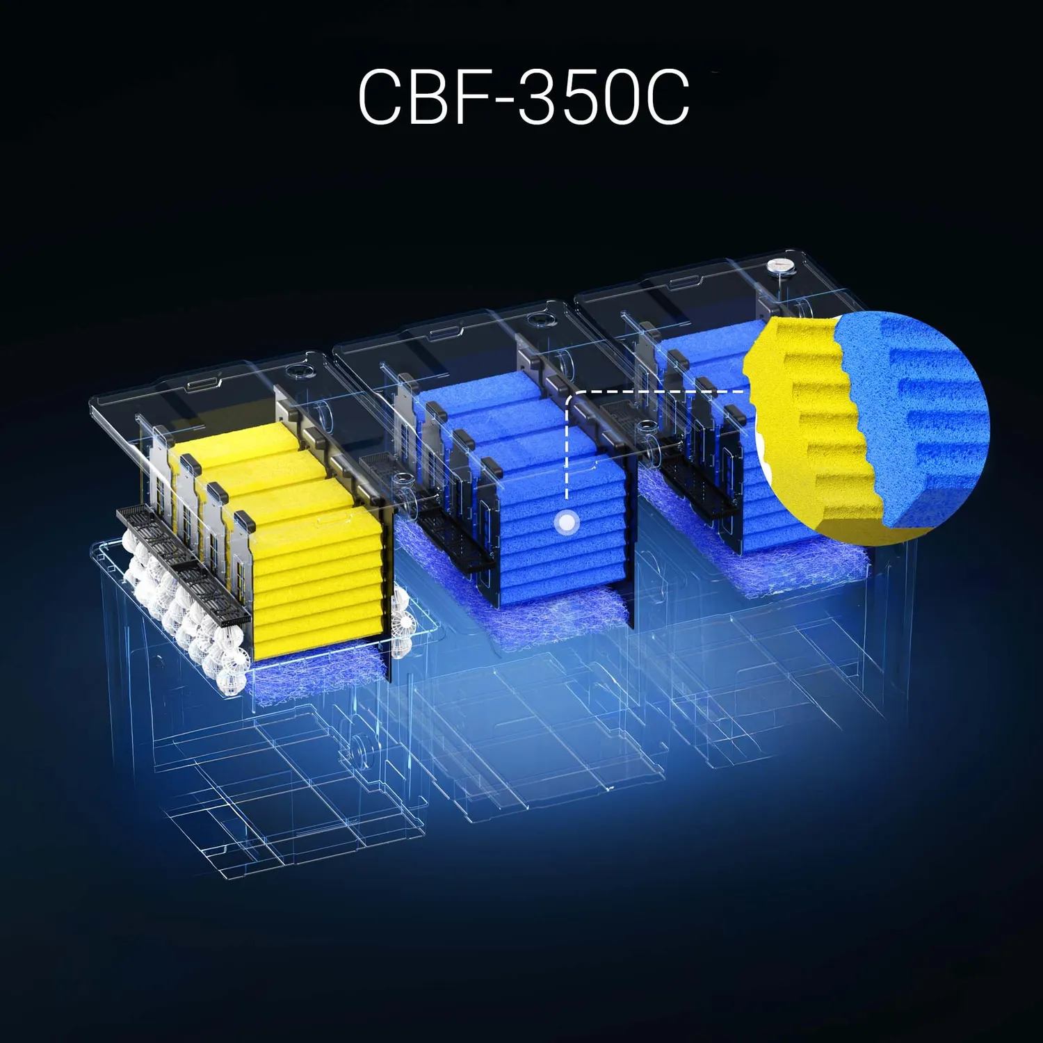 SunSun CBF-350B Spugna Grossa Ricambio Biofiltro