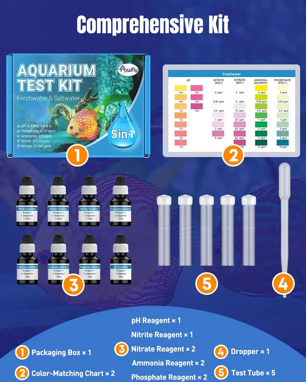 Pawfly Kit Test 5 in 1 tester acqua acquario dolce e salata