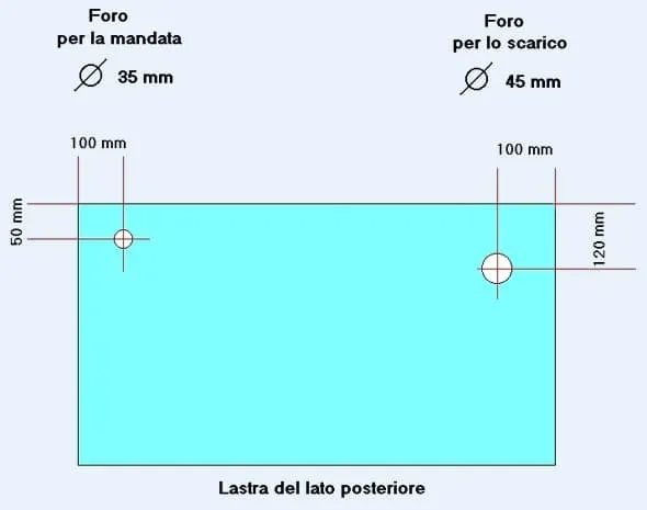 Aquariatech Foro Acquario Artigianale per Sump e Rabbocco Vetro