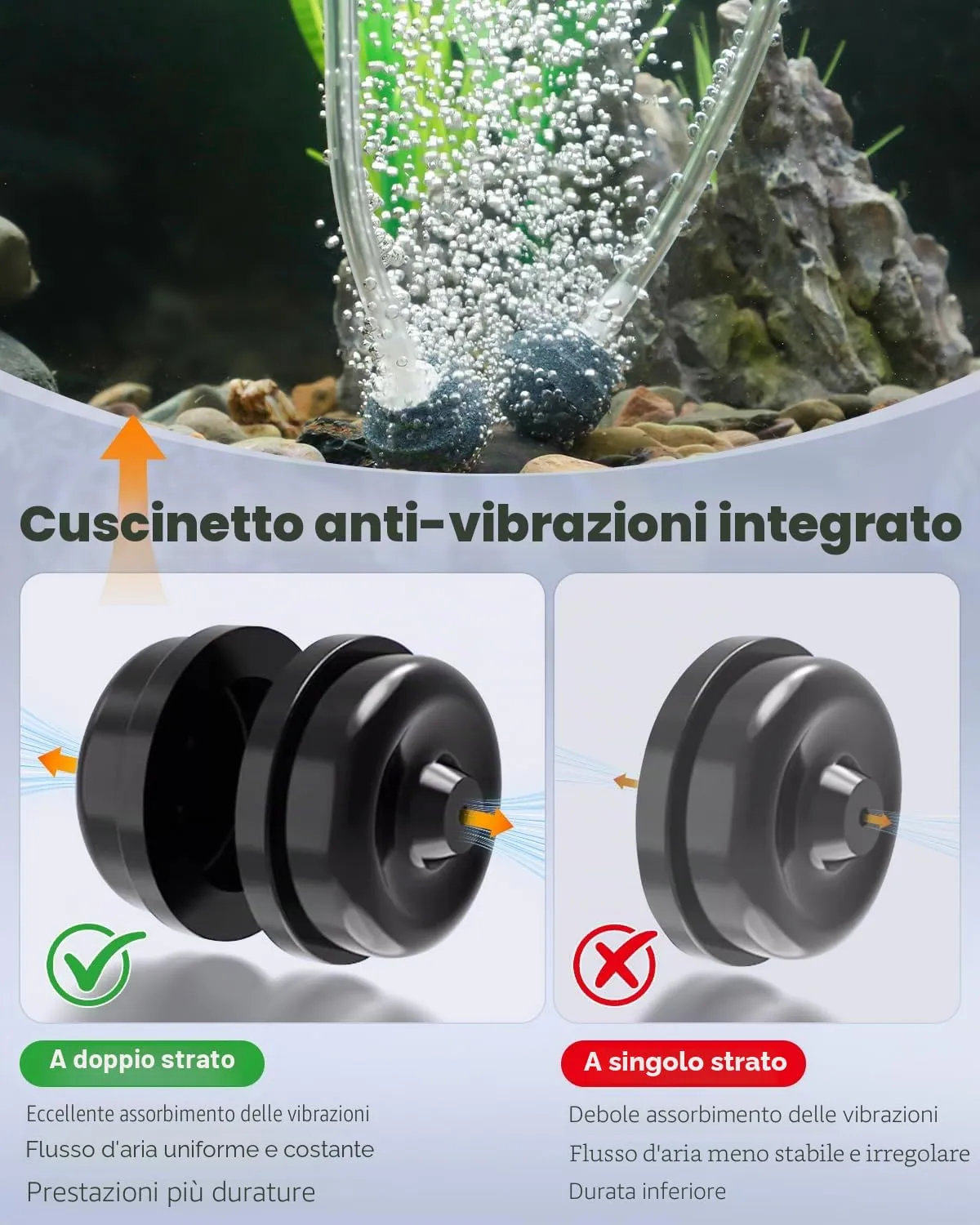 Pawfly Pompa Aria Acquario 416 L/H fino a 606 L Ultra Silenziosa