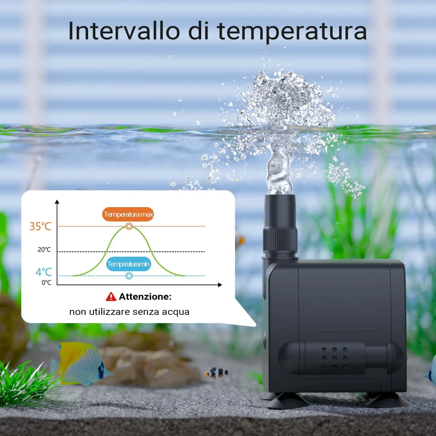SunSun JP-032 pompa acquario 600 l/h 8 W