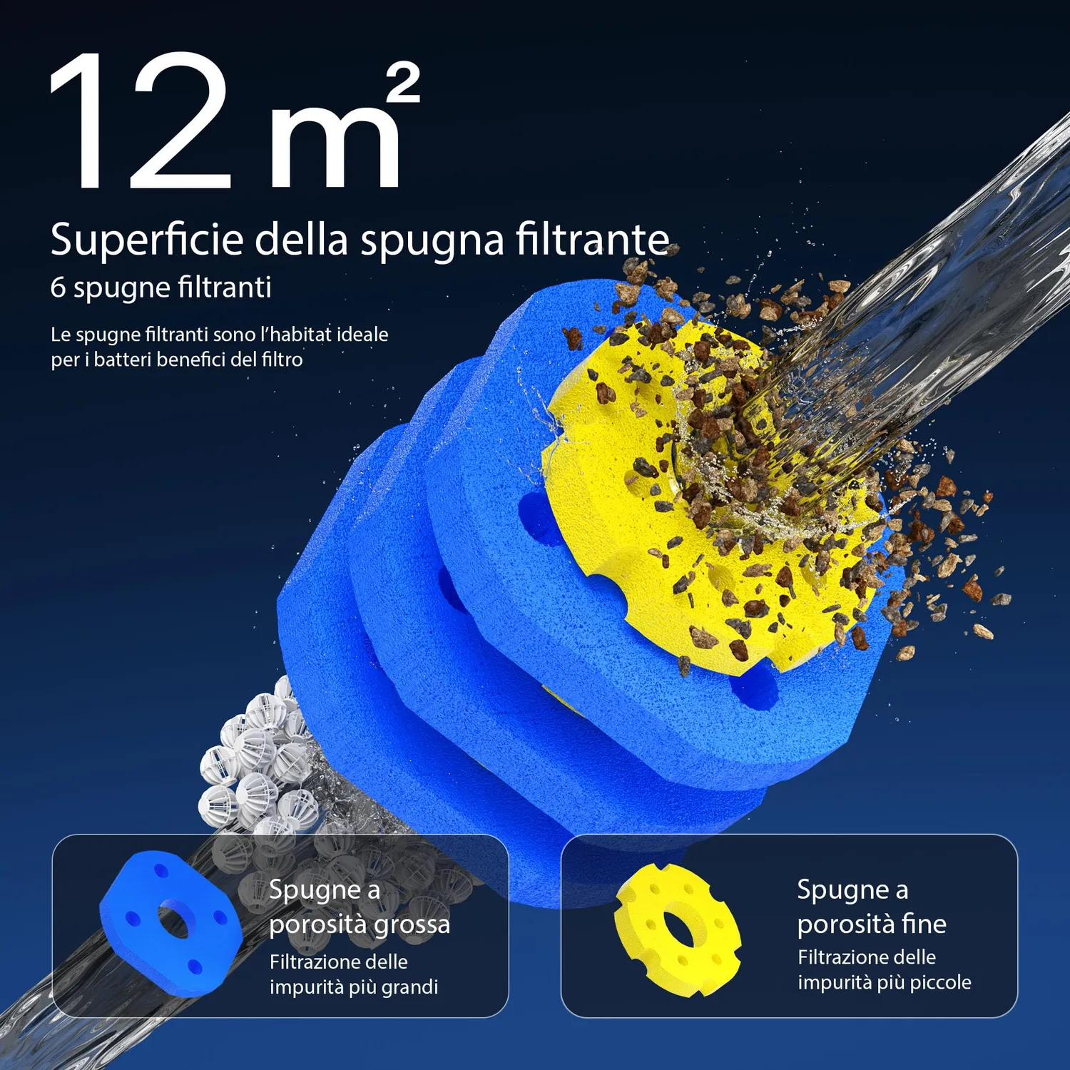 SunSun CPF-250 Filtro Laghetto Pressione 10000 L UVC 11W