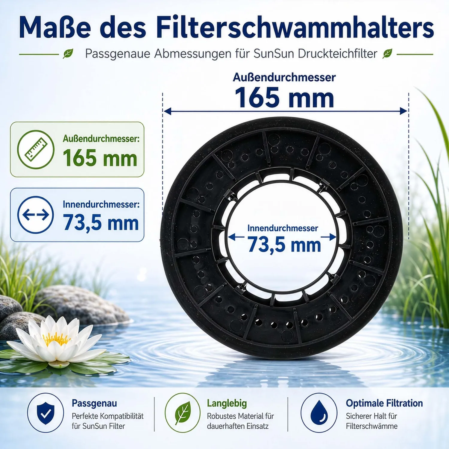 SunSun CPF-15000 supporto spugna filtro pressione