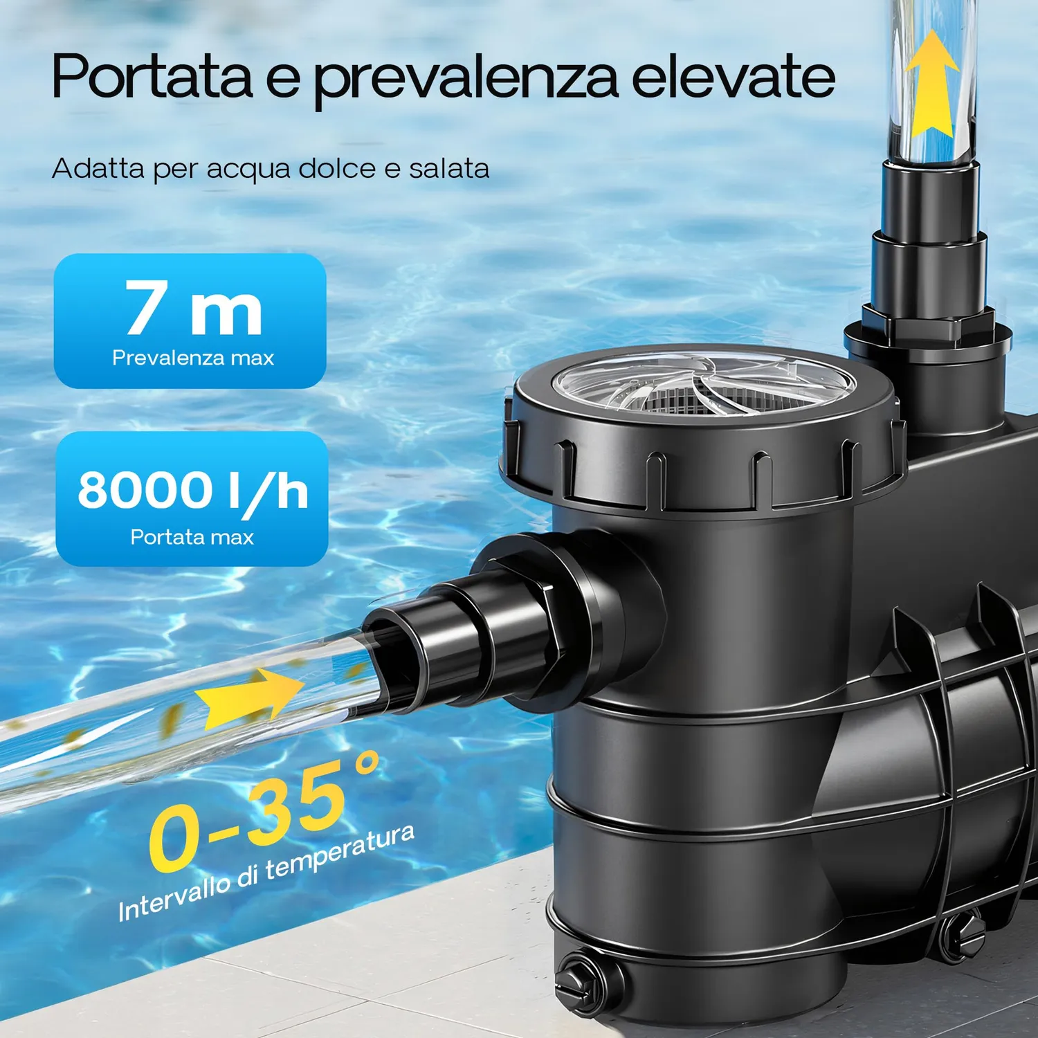 SunSun Pompa Piscina 7500 l/h 380W con Filtro