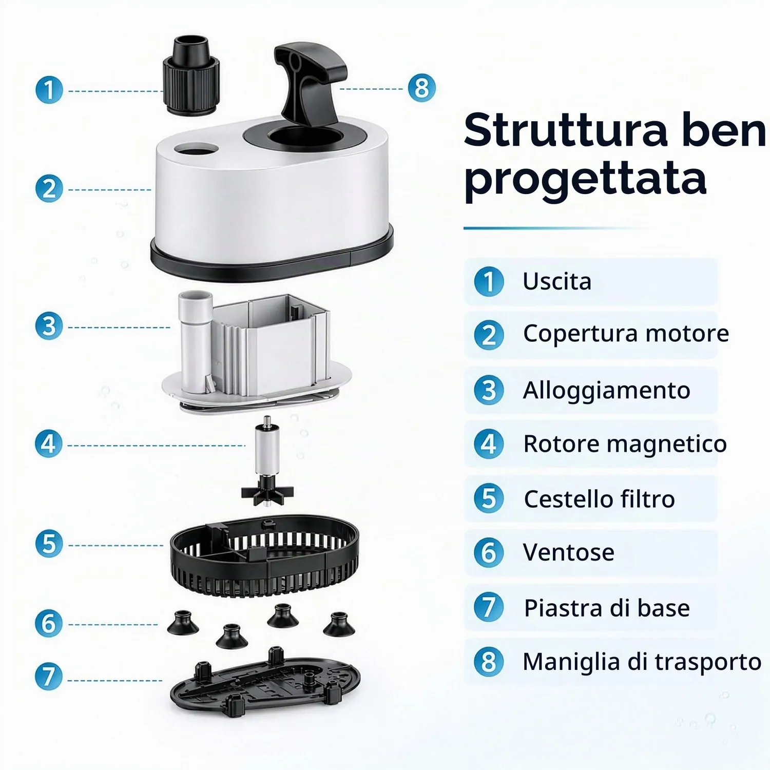 SunSun CHL-2500 pompa sommersa 2500 l/h aspirazione piatta