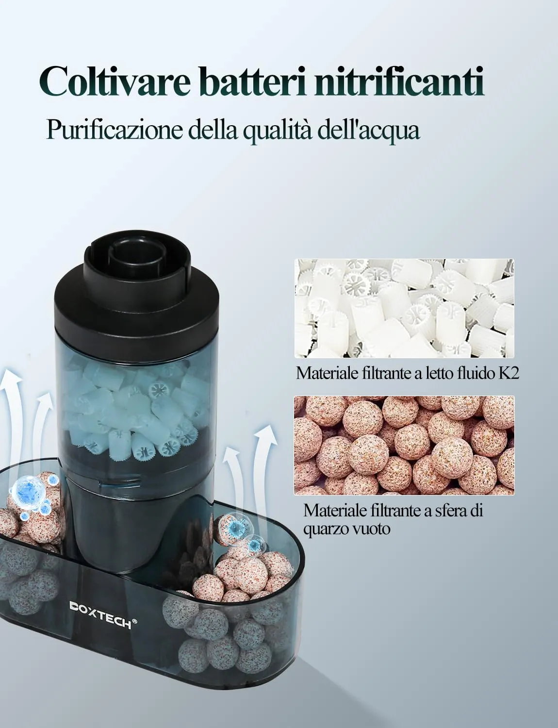 Boxtech 5 in 1 filtro interno acquario 200 l/h USB 35-110 l