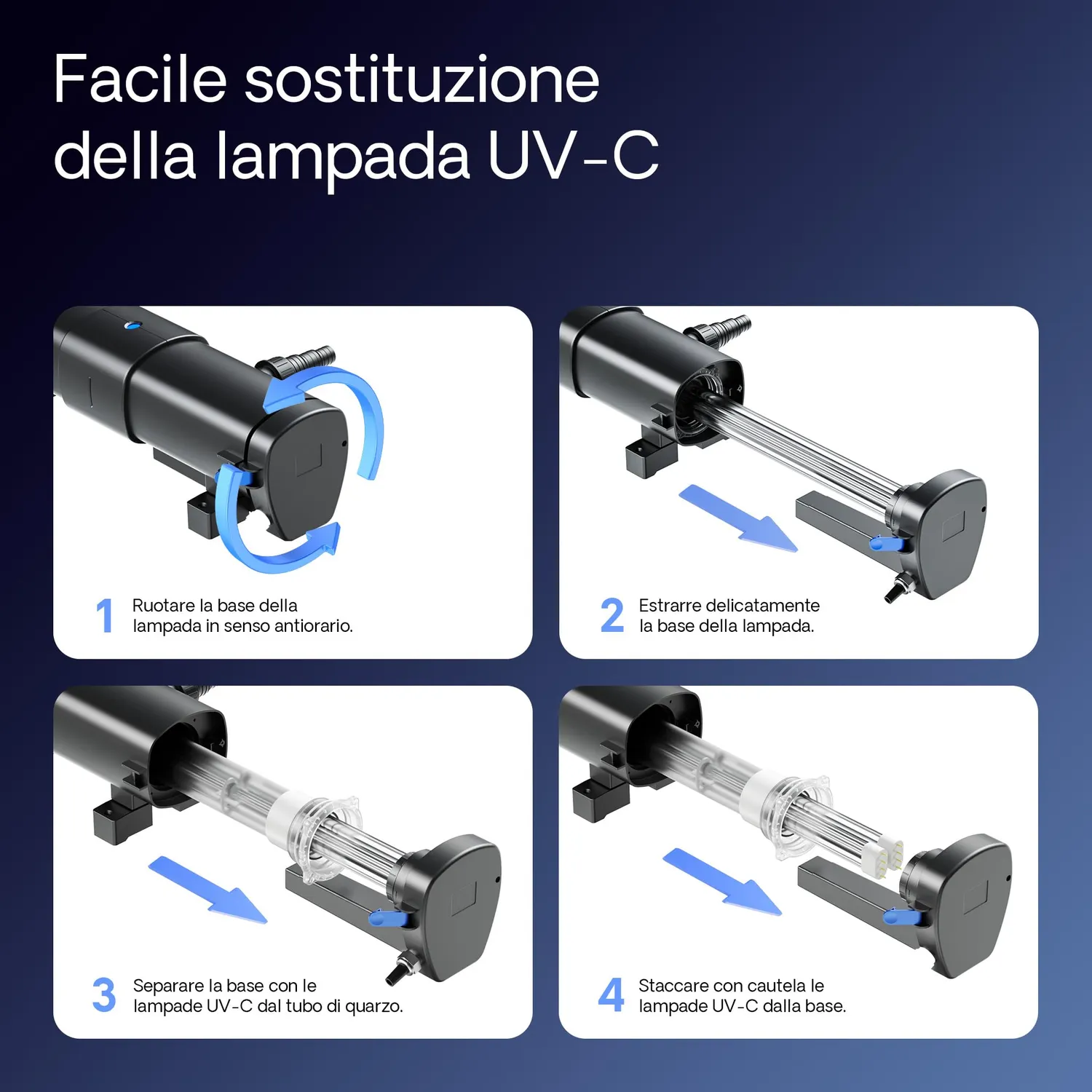 SunSun CUV-2110 sterilizzatore UVC laghetto 110W 120000 L
