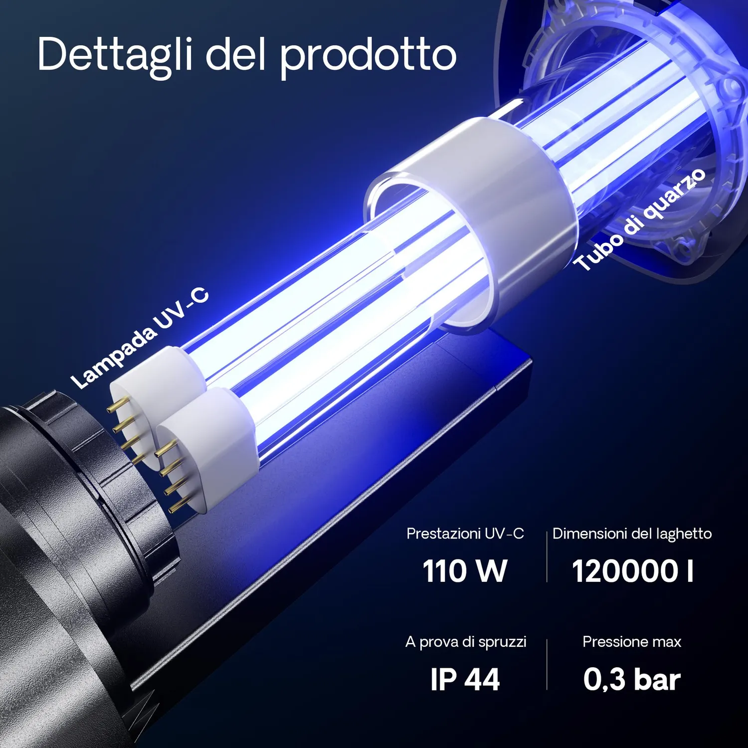 SunSun CUV-2110 sterilizzatore UVC laghetto 110W 120000 L