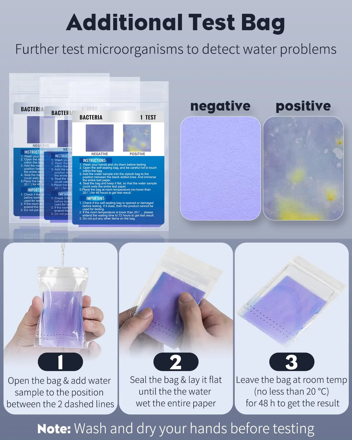 Pawfly Kit Test Acqua 21 in 1 da 125 Strisce