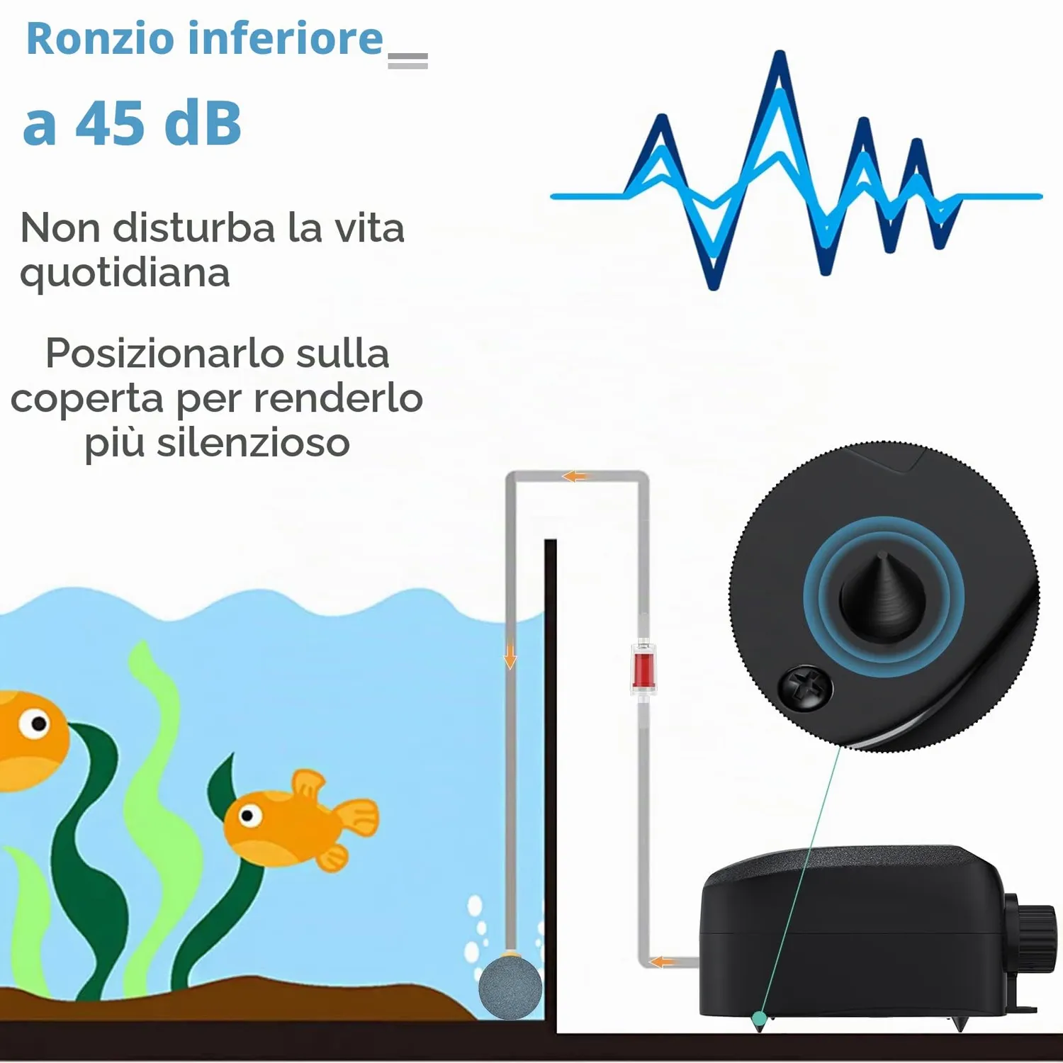 Pawfly Aeratore acquario 4 l/min doppia uscita regolabile kit