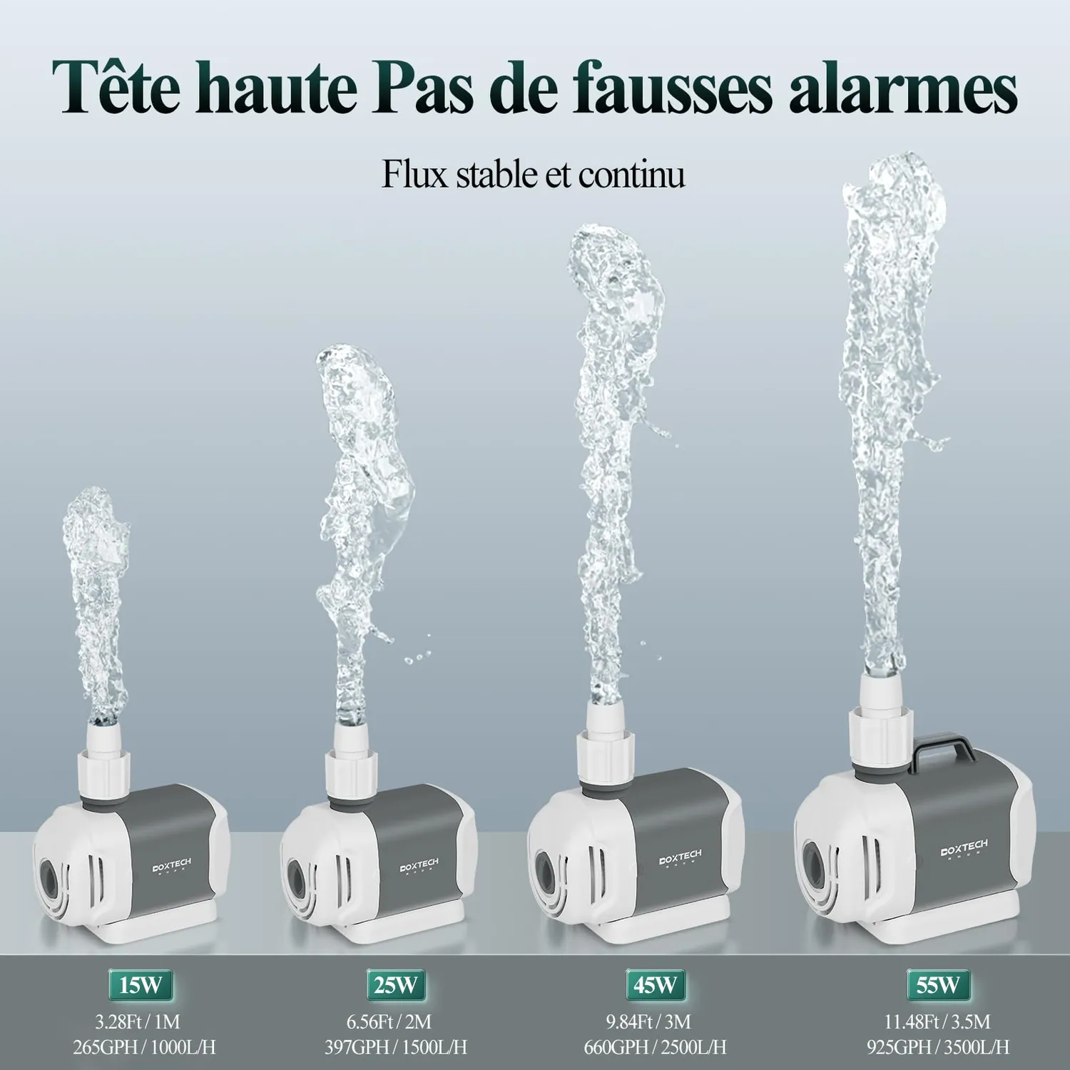 boxtech Pompa laghetto acquario 55W 3500 L/h flusso reg.