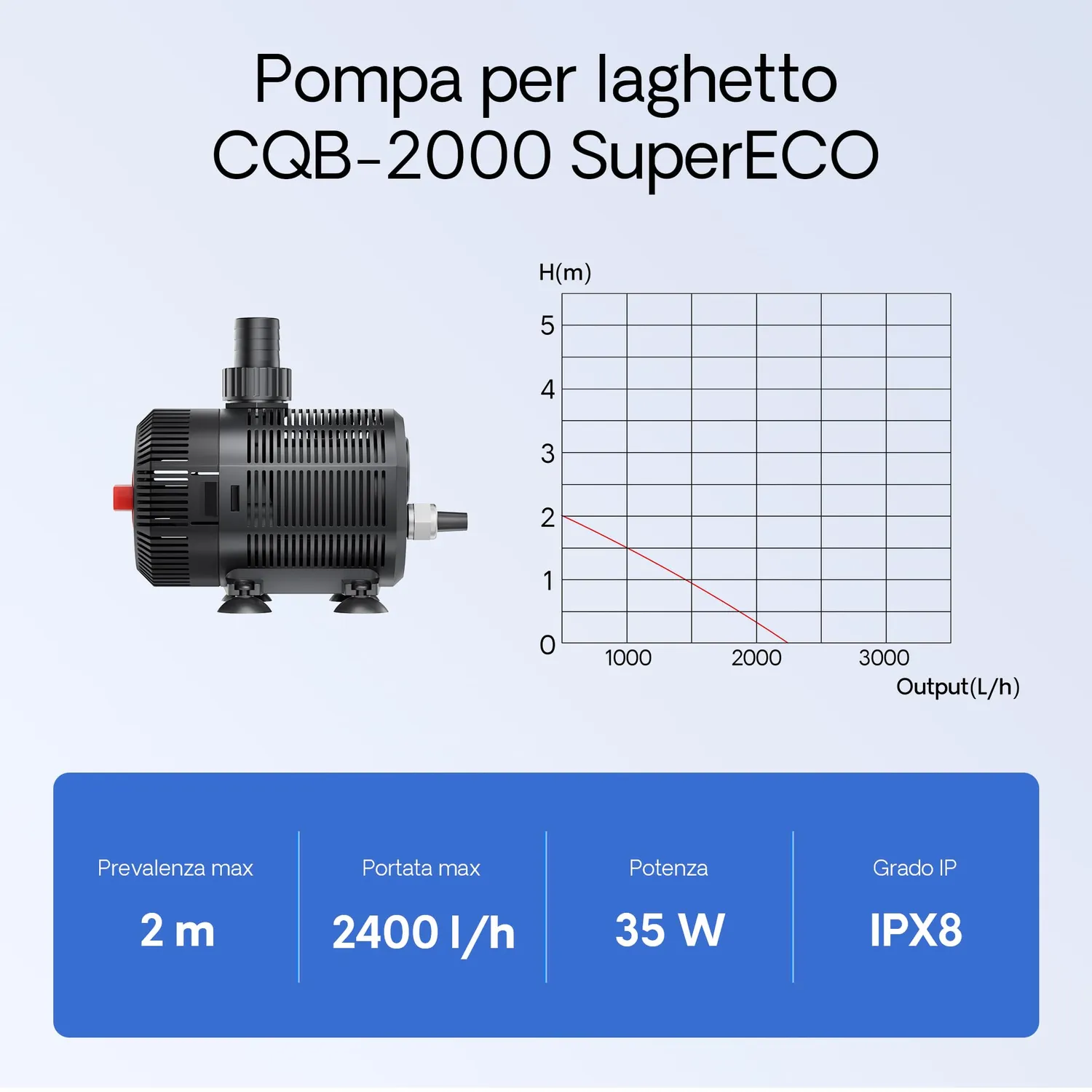 SunSun CBF-200T filtro laghetto UVC 9W con pompa