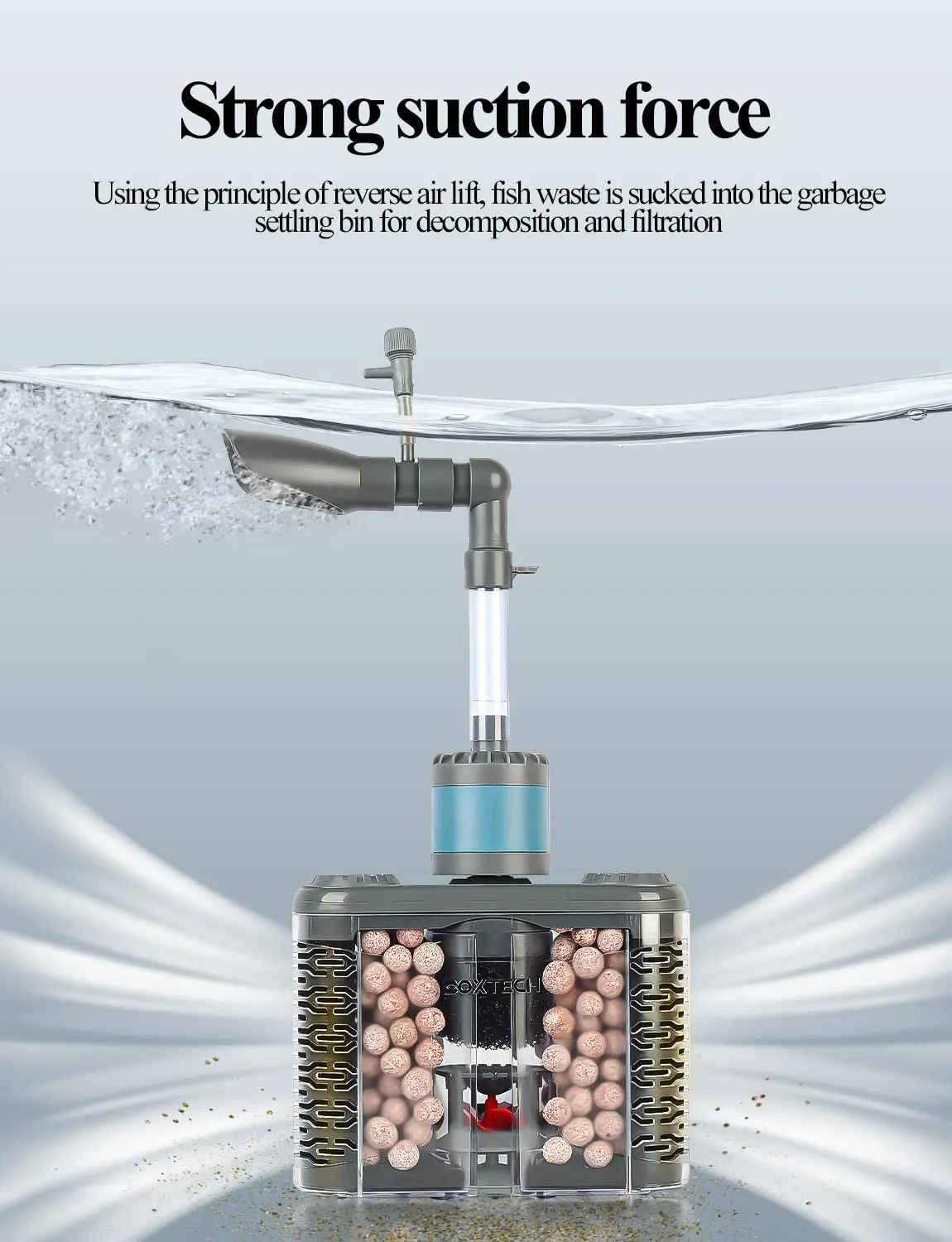 boxtech Filtro Acquario a Pompa Flusso Regolabile