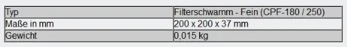 SunSun CPF-180/250 Spugna Filtrante Gialla Ricambio Filtro Pressione