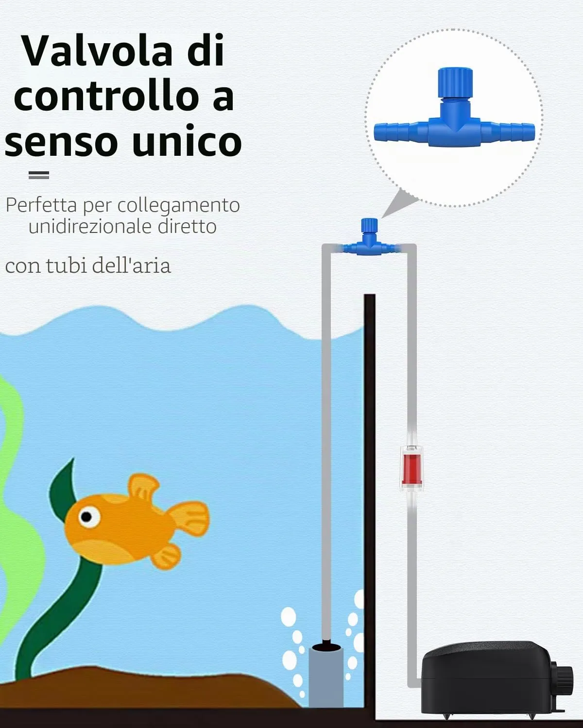 Pawfly Valvola Aria Acquario Blu 5 mm 10 Pezzi