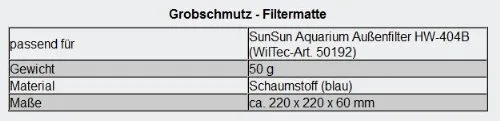 SunSun HW-404B tappetino filtrante 6 cm blu lavabile