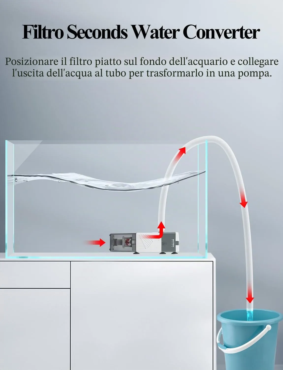Boxtech 3W filtro interno acquario 220 l/h 5-65 L