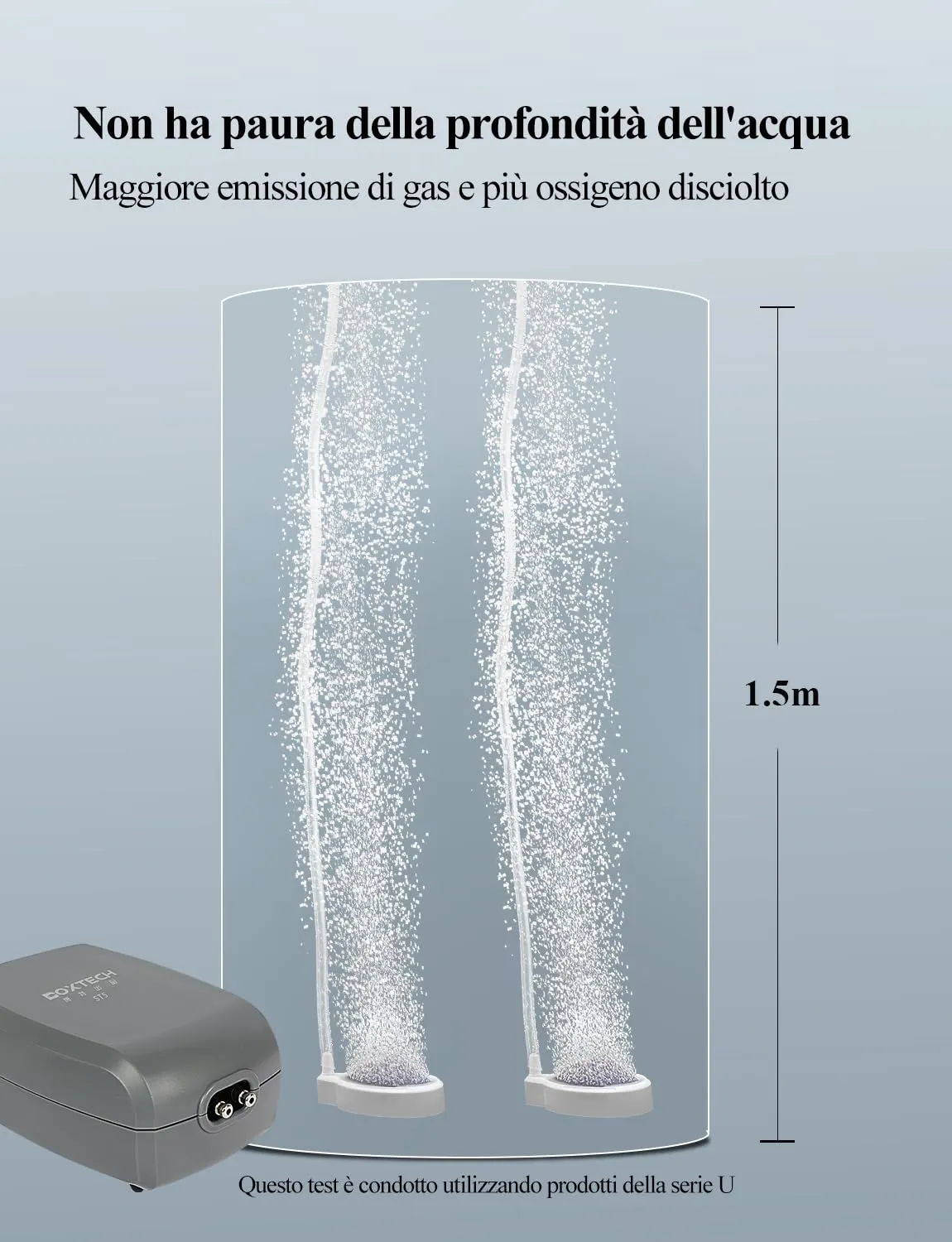 Boxtech Aeratore Acquario 3,5W Doppia Uscita con Accessori