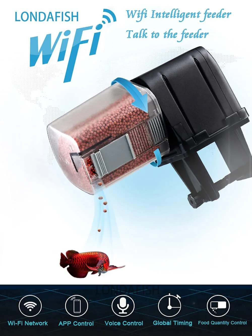 LONDAFISH Mangiatoia Automatica WiFi Controllo Vocale 170 ml