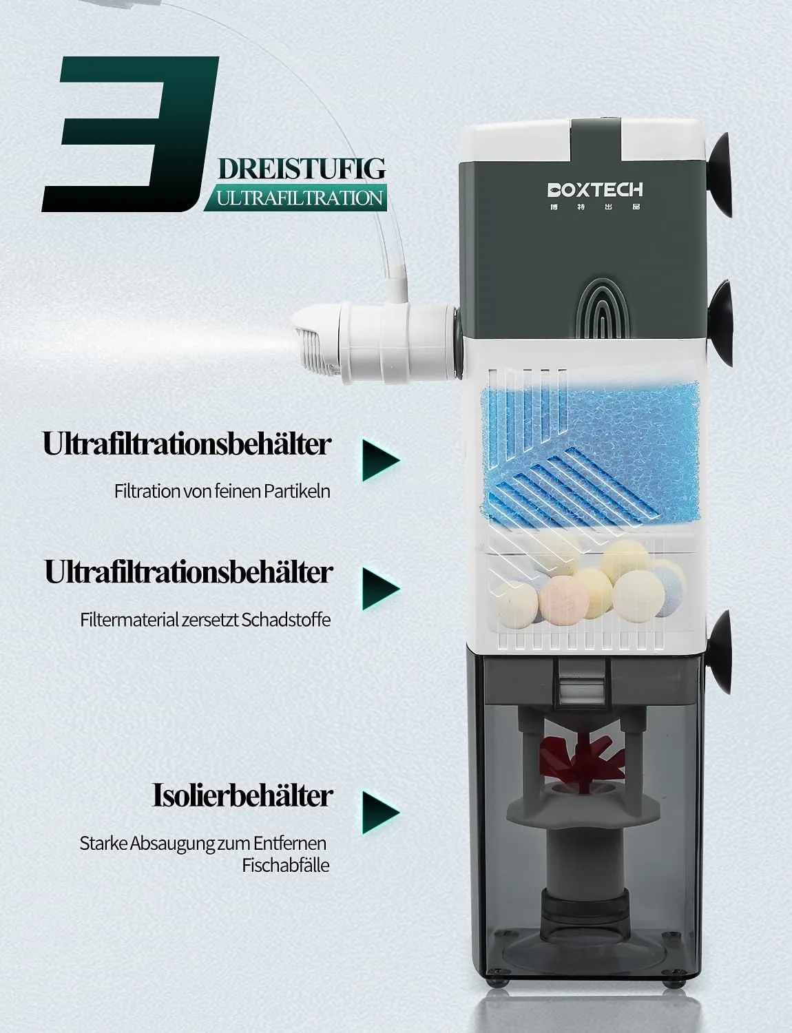 boxtech Filtro Interno Acquario 10W 600 l/h