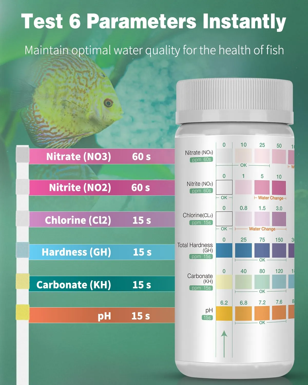 Pawfly Strisce Test Acquario 6 in 1 100 Pezzi con Termometro