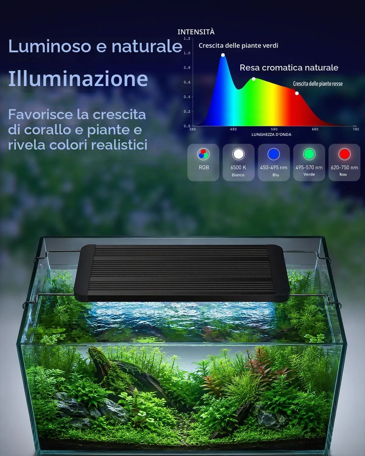 Pawfly Luce LED Acquario 45-60 cm 6 Tasti 24/7