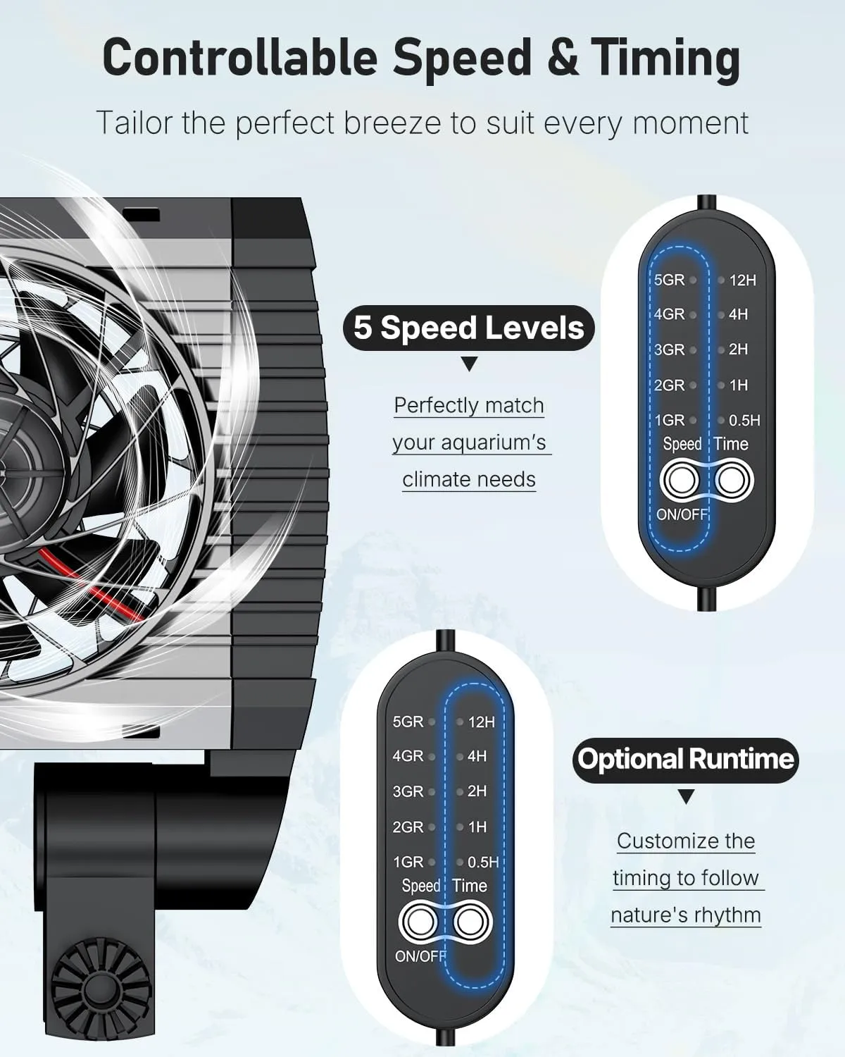 Pawfly Ventola Raffreddamento Acquario 1 Ventola Timer