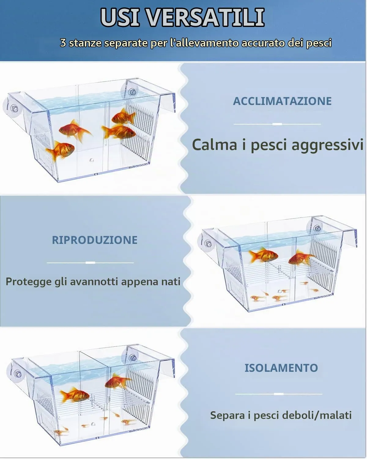 Pawfly Sala Parto Acrilico M 13,5 cm per Avannotti e Guppy