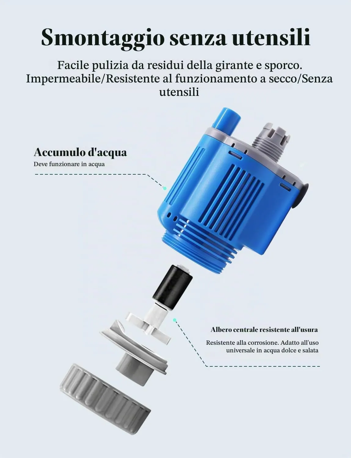 Boxtech 6 in 1 pulitore elettrico acquario 2000 L/h