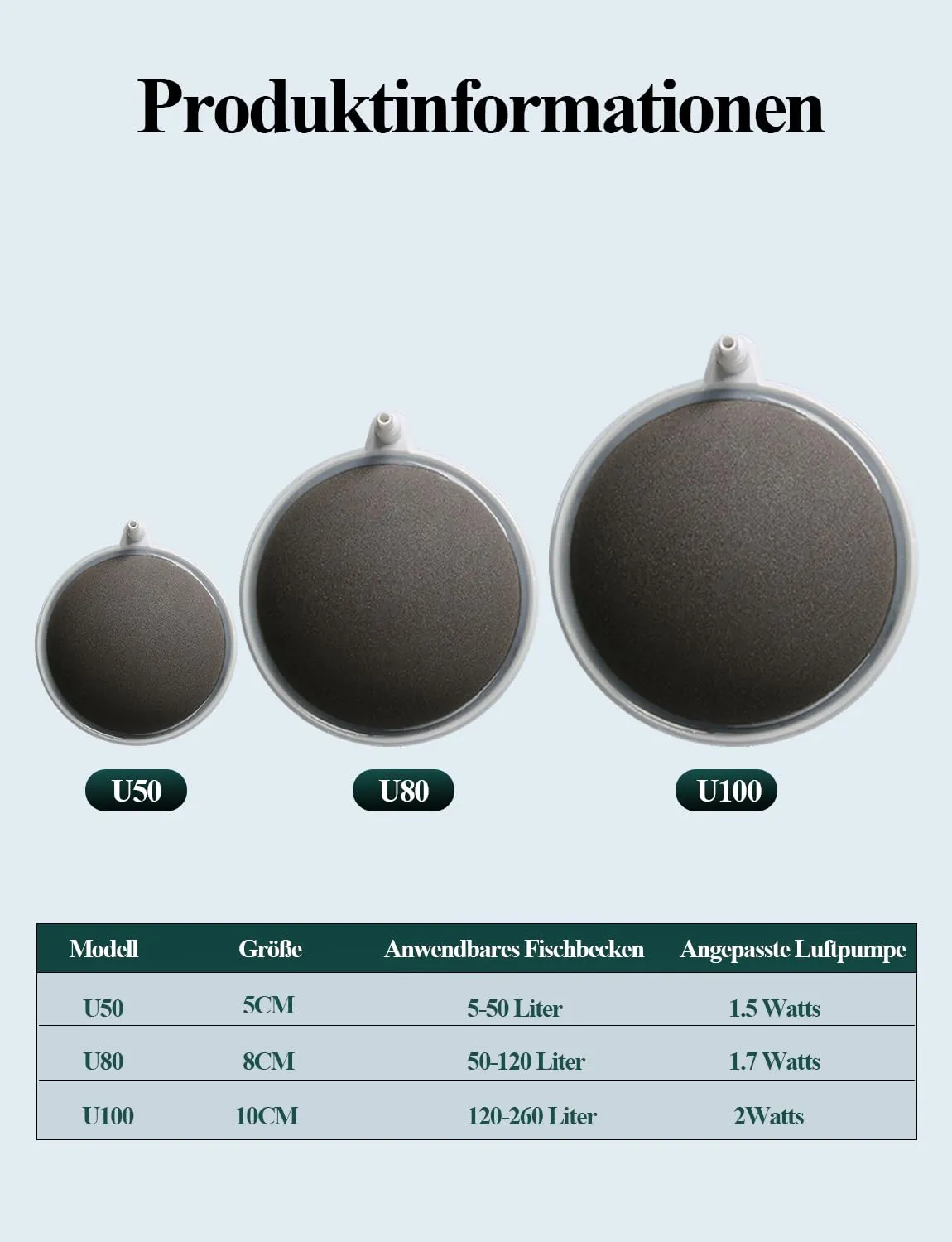 Boxtech Pietra Aria Acquario 50 mm Nano a Bolle Sottili