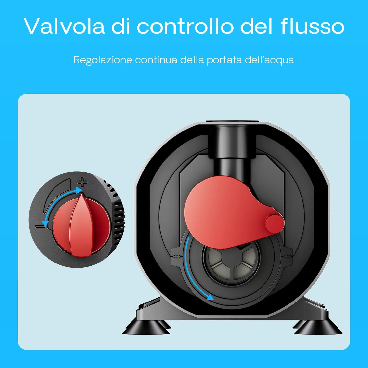 SunSun CQB-2000 Pompa Laghetto 2400 l/h 35W con Regolazione