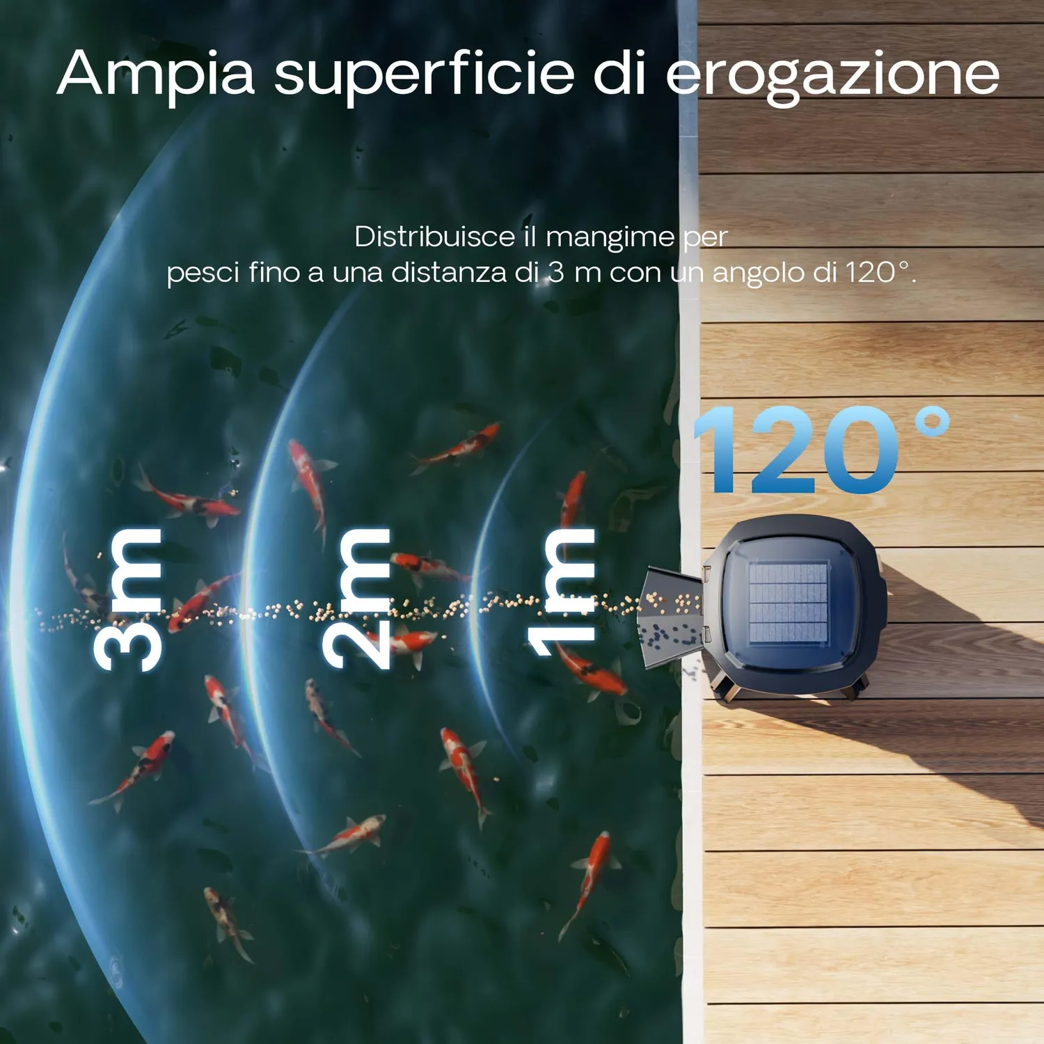 SunSun CFF-206 distributore automatico pesci solare 6 pasti